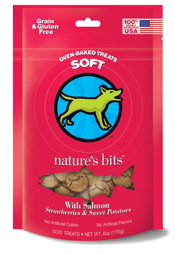 Dynamic Content Image